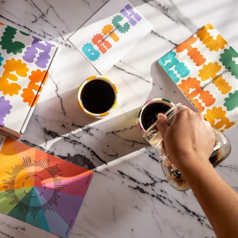 How Much Does A Coffee Subscription Cost?