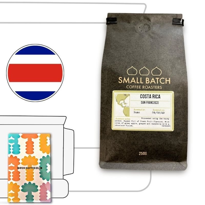 Small Batch Coffee Roasters Review