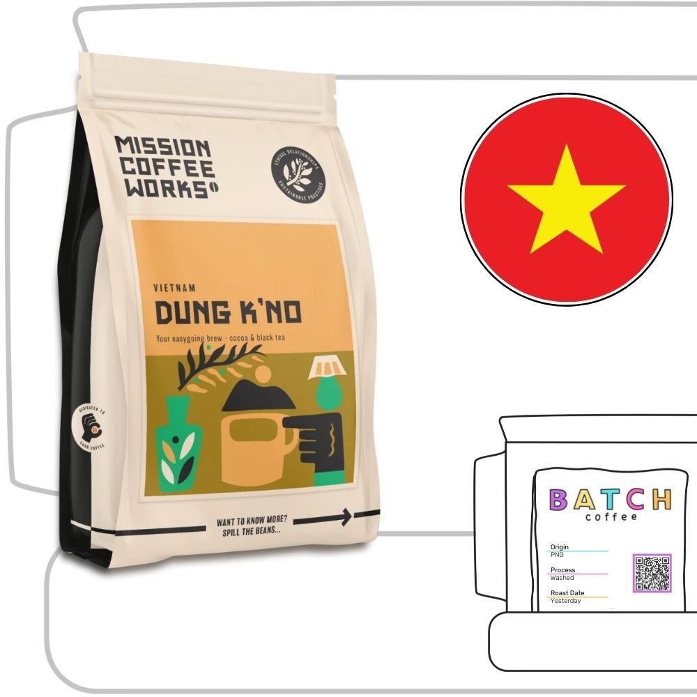 Mission Coffee Works