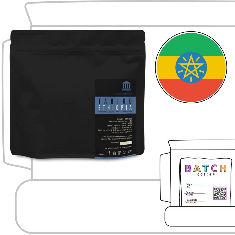 Symposium Coffee Review