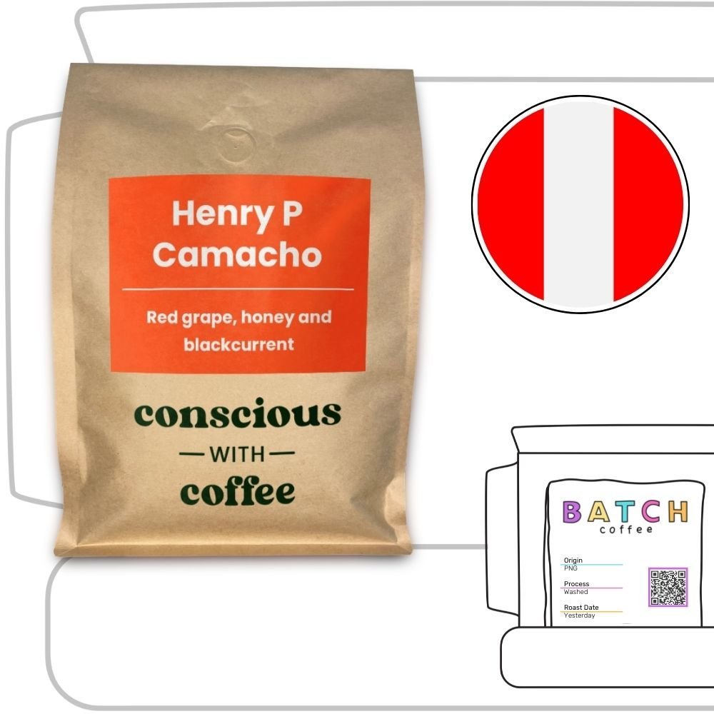 Conscious With Coffee Review