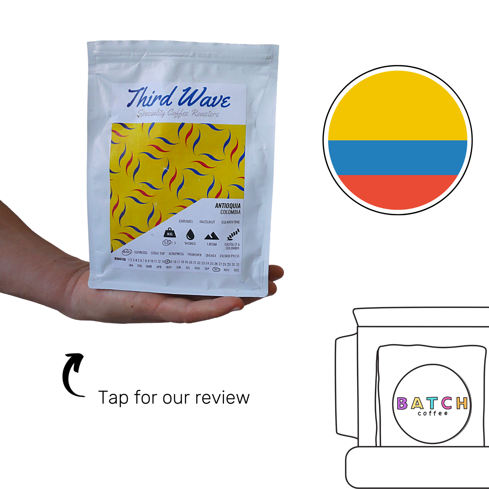 Third wave Coffee Roasters Review (Copy)