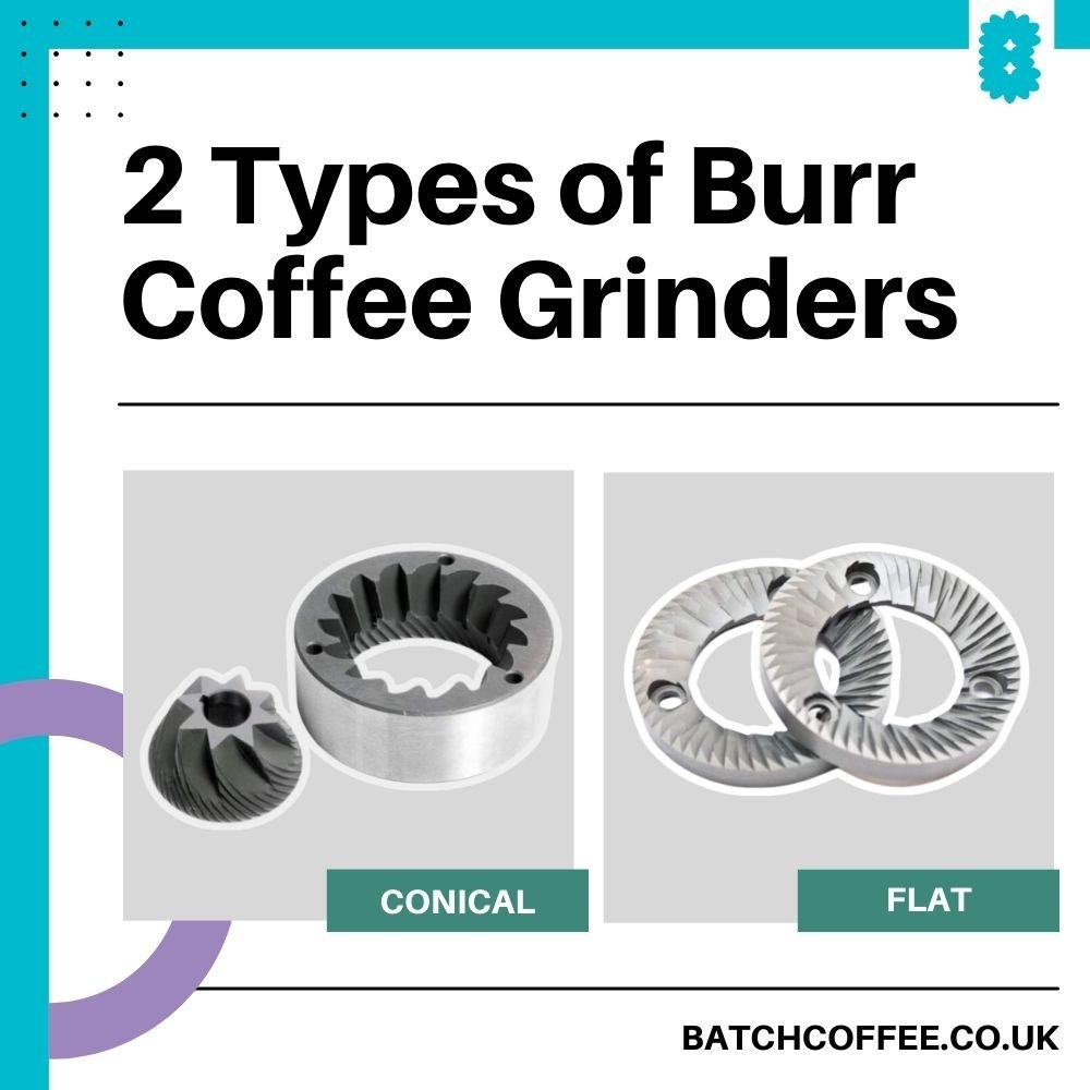 The Best Coffee Grinders - Batch Coffee Club