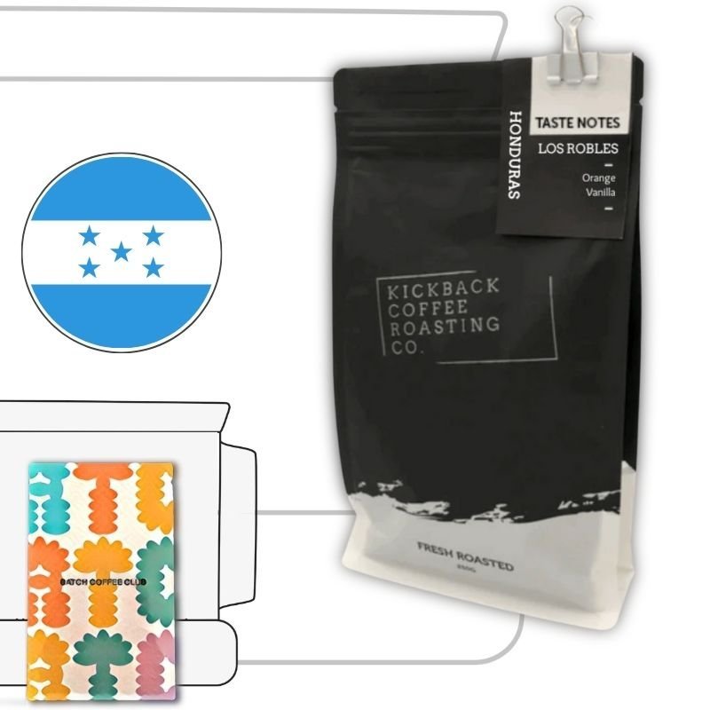 Kickback Roasters Review