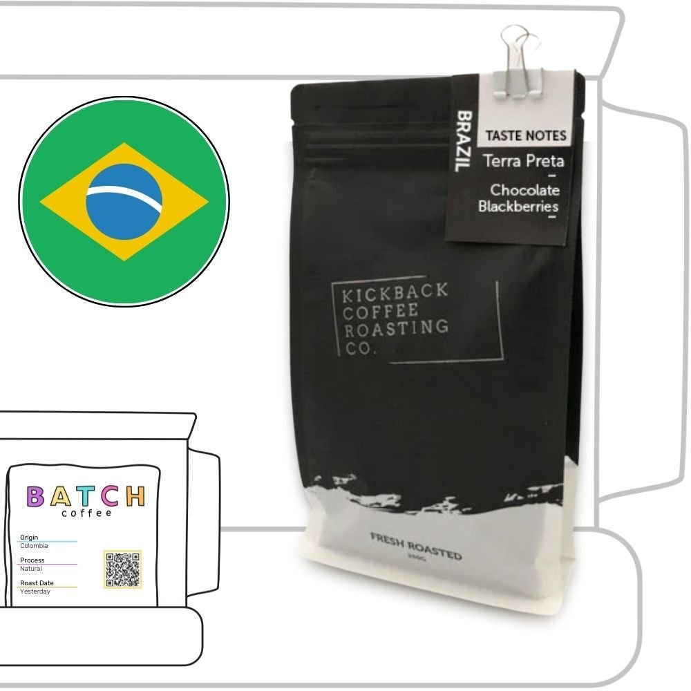 Kickback Coffee Roasters