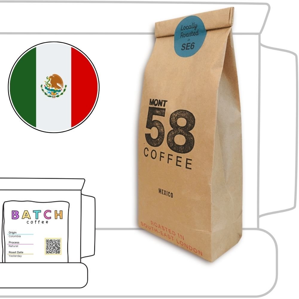 Mont58 Coffee Review