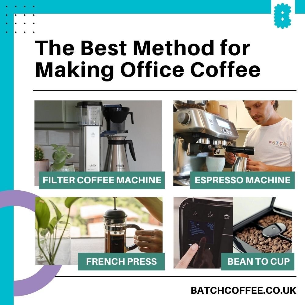 4 best methods for making office coffee