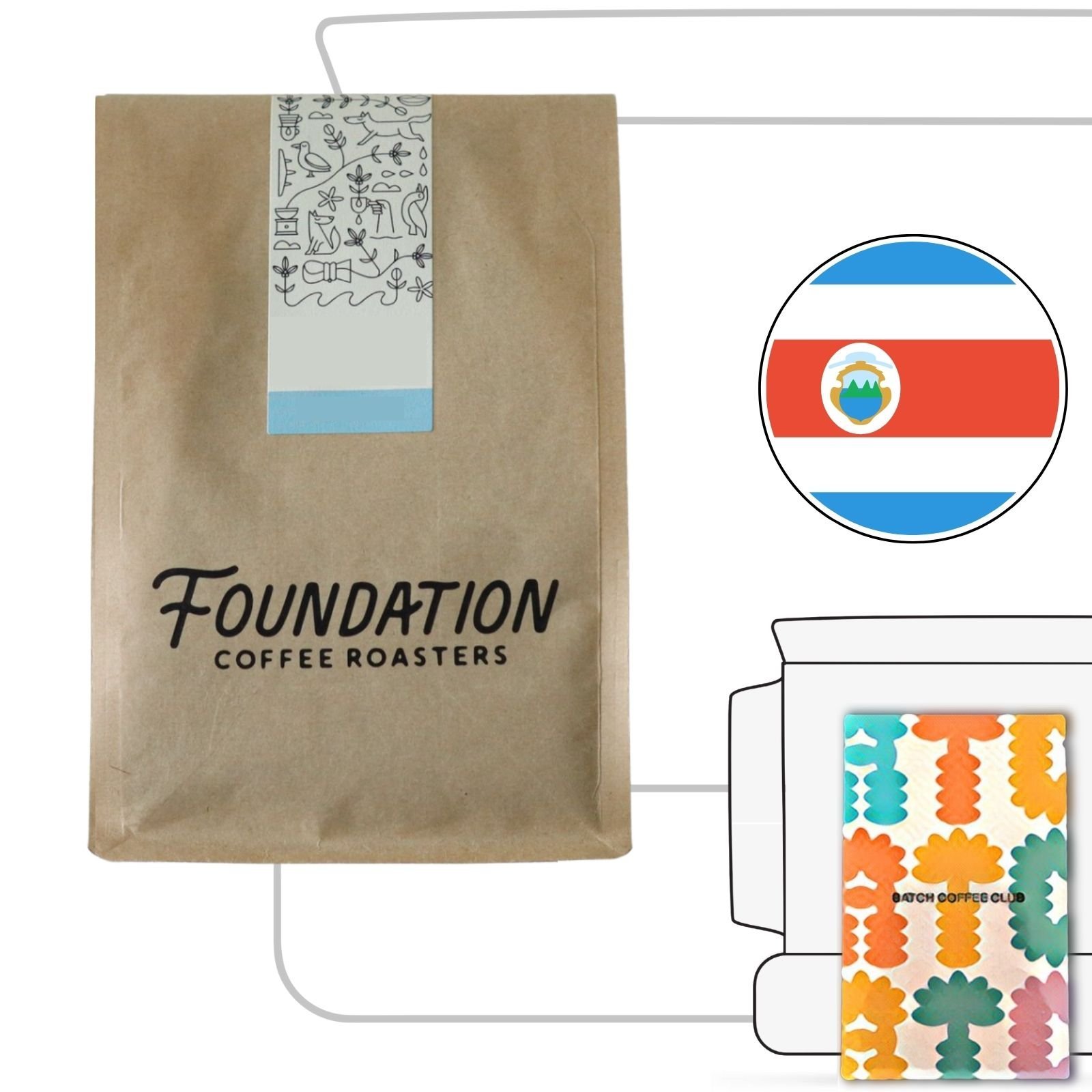 Foundation Coffee Review