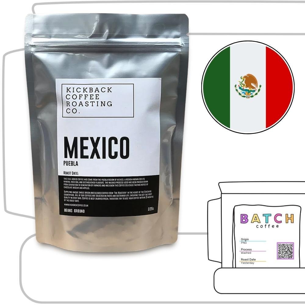 Kickback Coffee Review