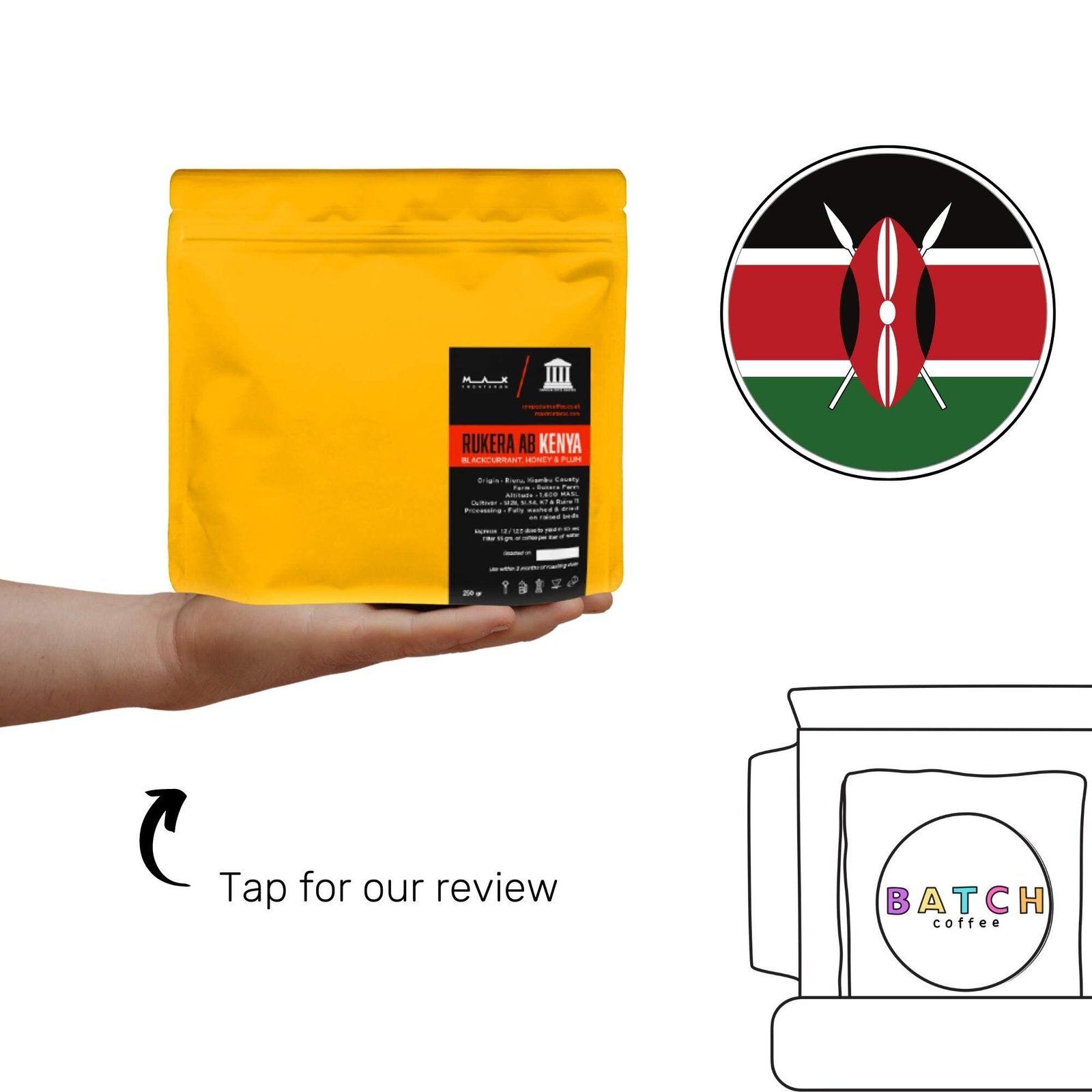 Symposium Coffee Review | Batch Coffee (Copy)