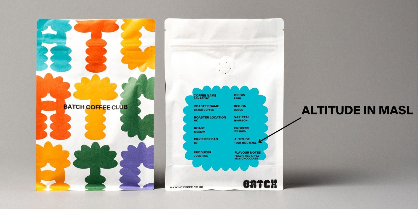 Altitudeofcoffeebeansonabag How Altitude Affects the Taste of Your Coffee Beans.