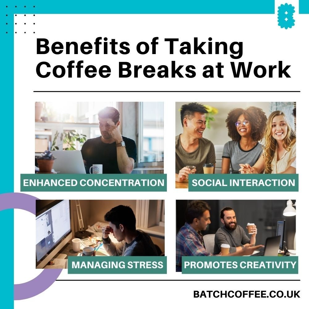 Benefitsoftakingcoffeebreaksatwork Benefits of Taking Coffee Breaks at Work