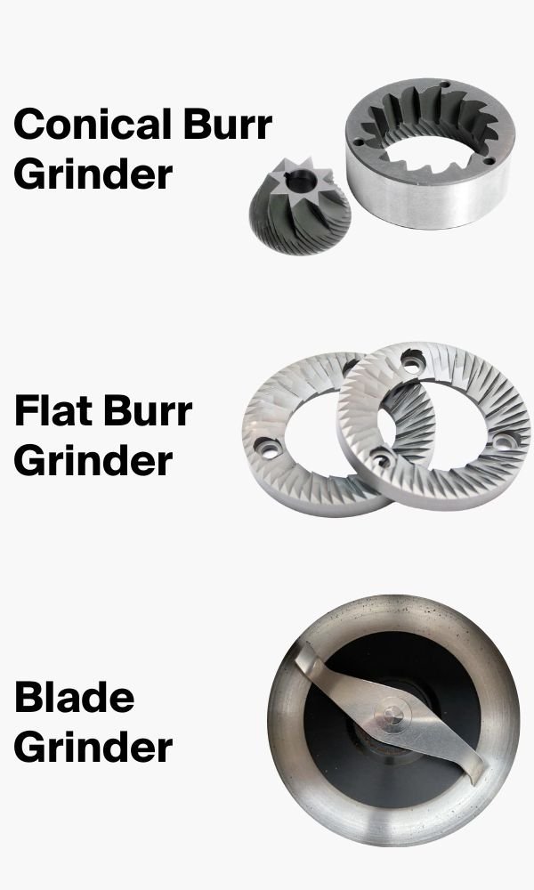 BurrvsBladeGrinders Espresso Grinders 2024 (Tom’s Top 6)