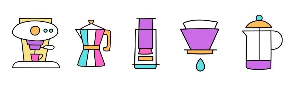 CoffeeBrewMethods Batch Coffee Flavour Wheel