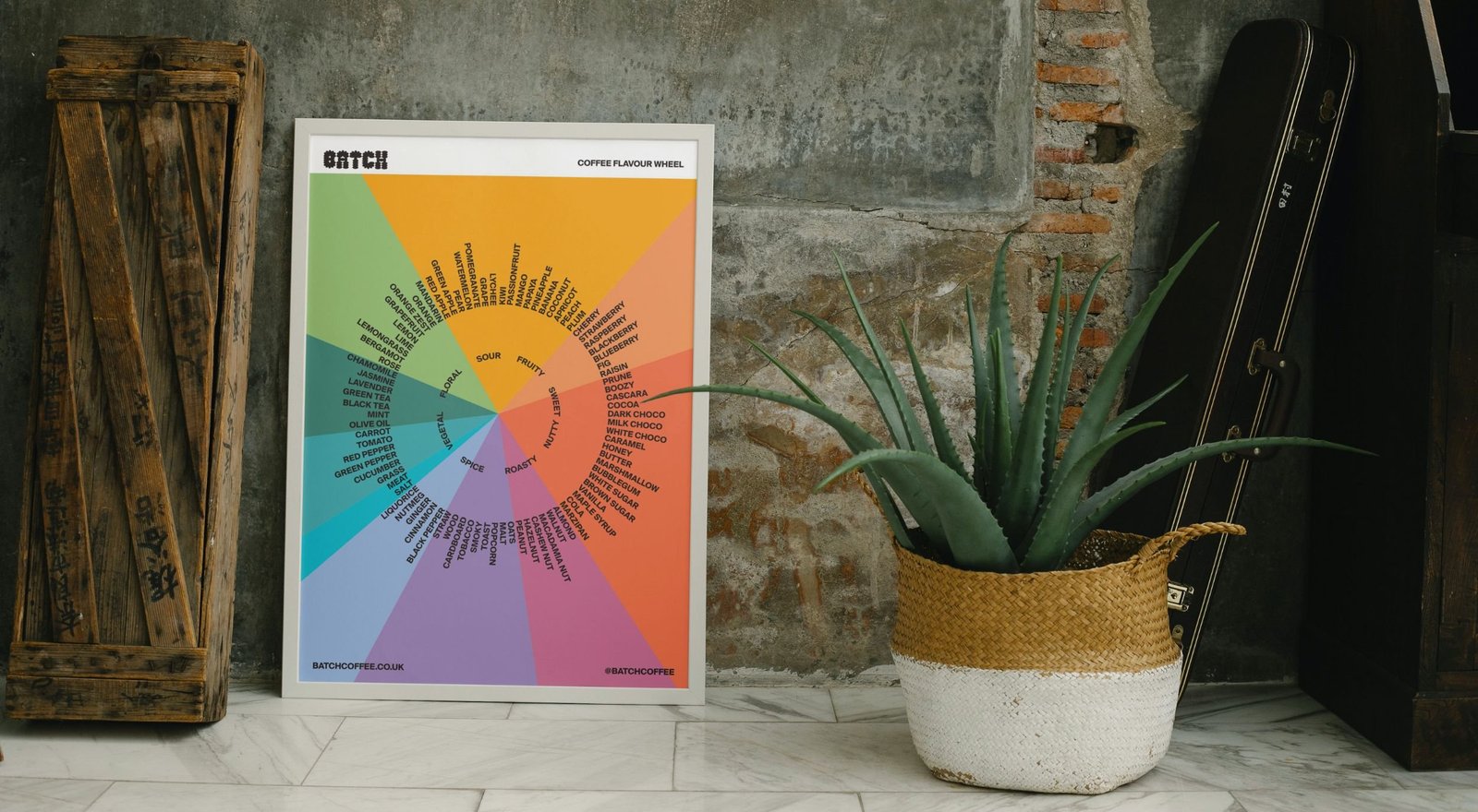 CoffeeFlavourWheelBatch Batch Coffee Flavour Wheel