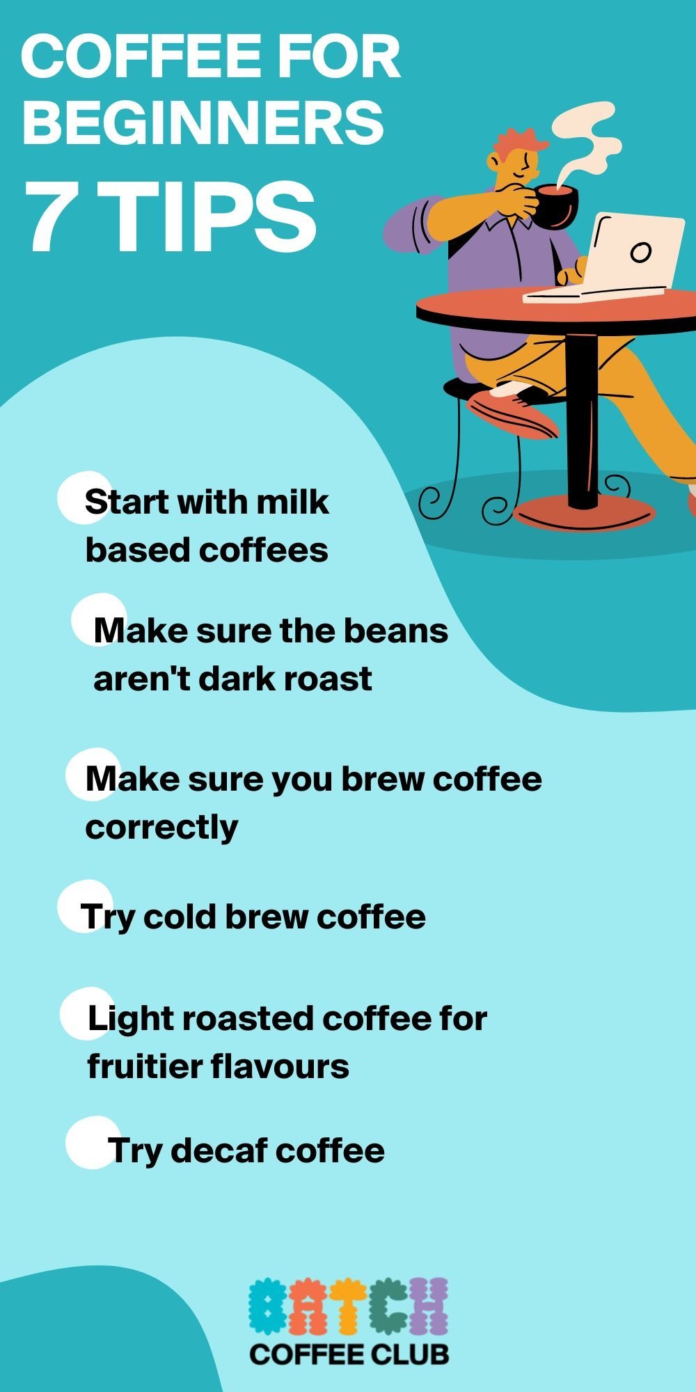 CoffeeForBeginnersTips The Best Coffee For Beginners 2024