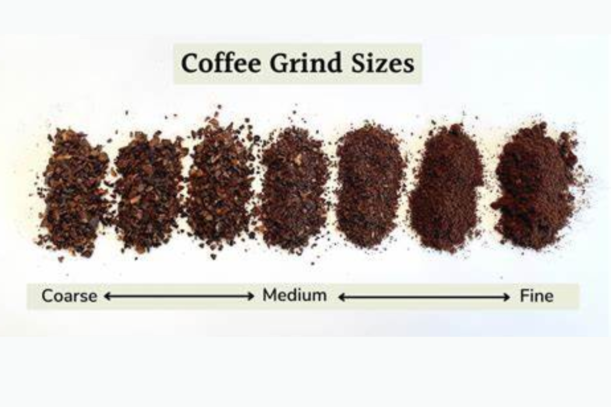 Aeropress Grind Size 2 Coffee Grind Sizes