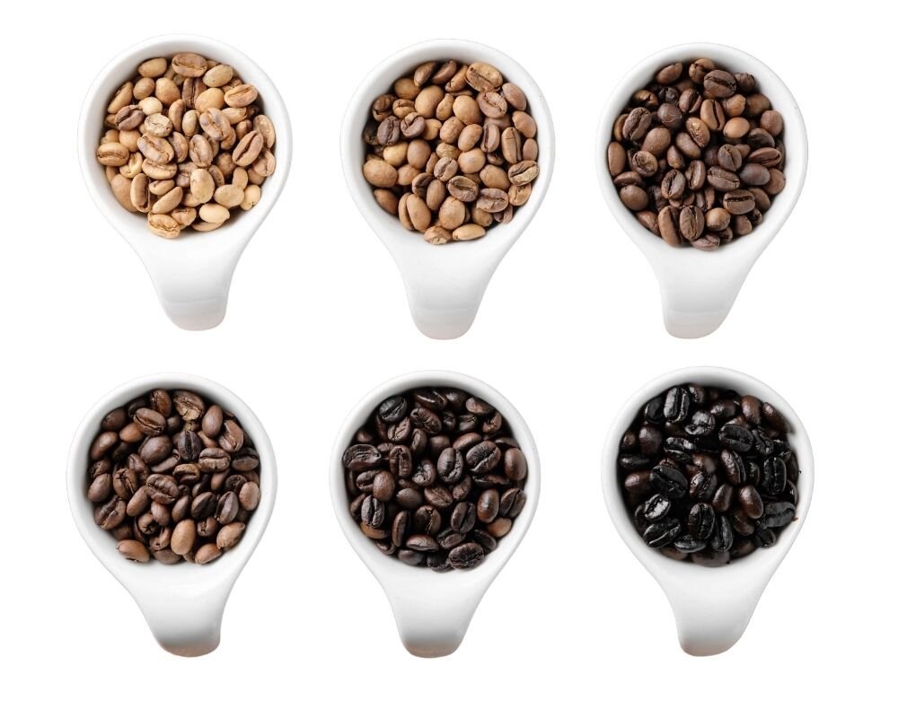 How To Grind For Pour Over Coffee? 4 Coffee Roast Level