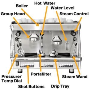 Commercialcoffeemachines Commercial Coffee Machines UK | Ultimate Guide