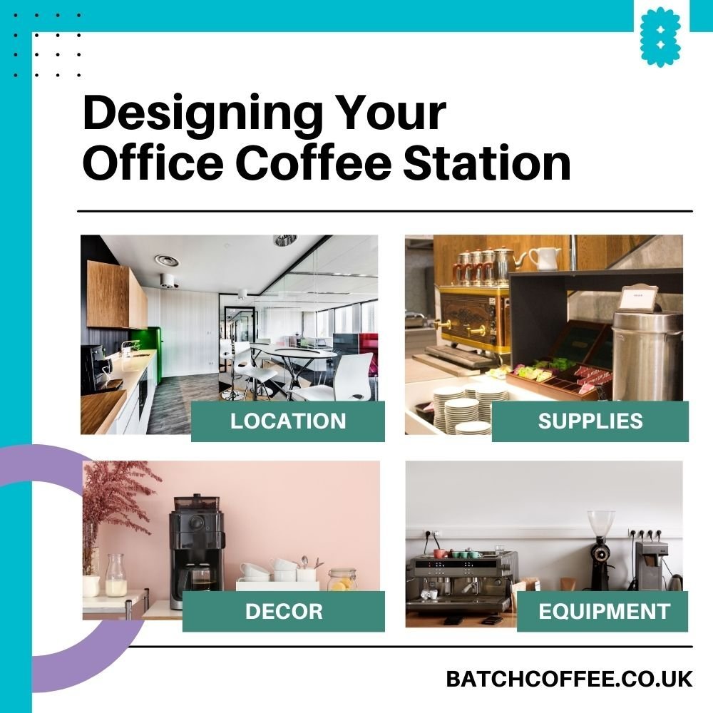 Tom's Guide on Setting Up an Office Coffee Station 2 Designing an office coffee station