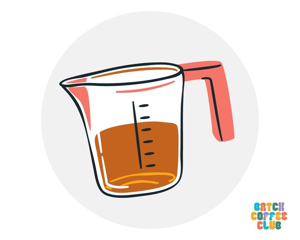 Difference between Filter and Cafetiere brewing