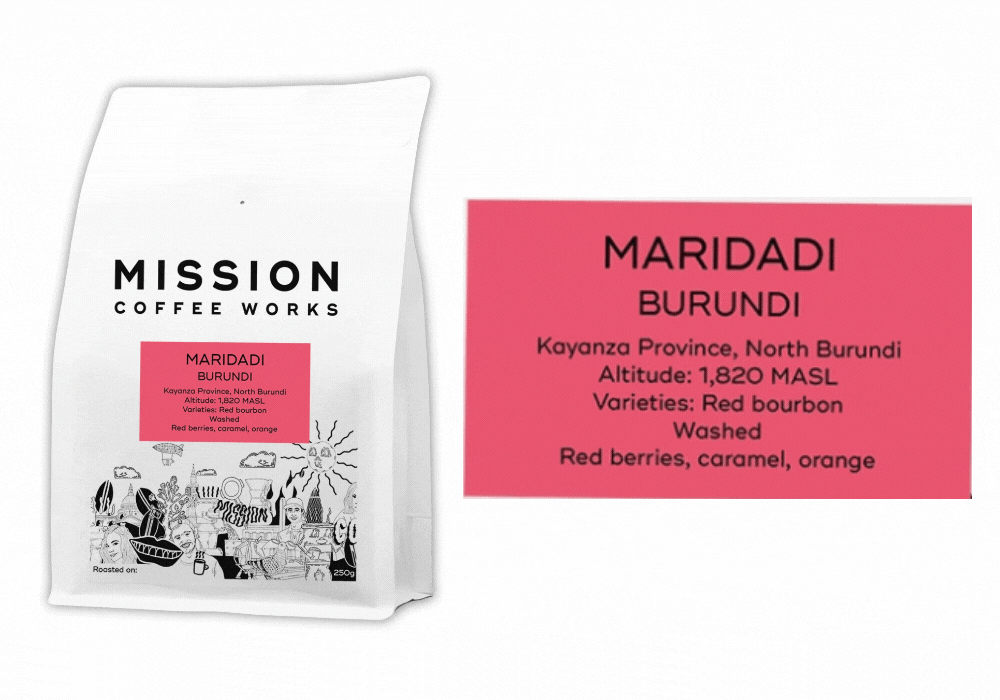 Differentcoffeeflavours Batch Coffee Flavour Wheel