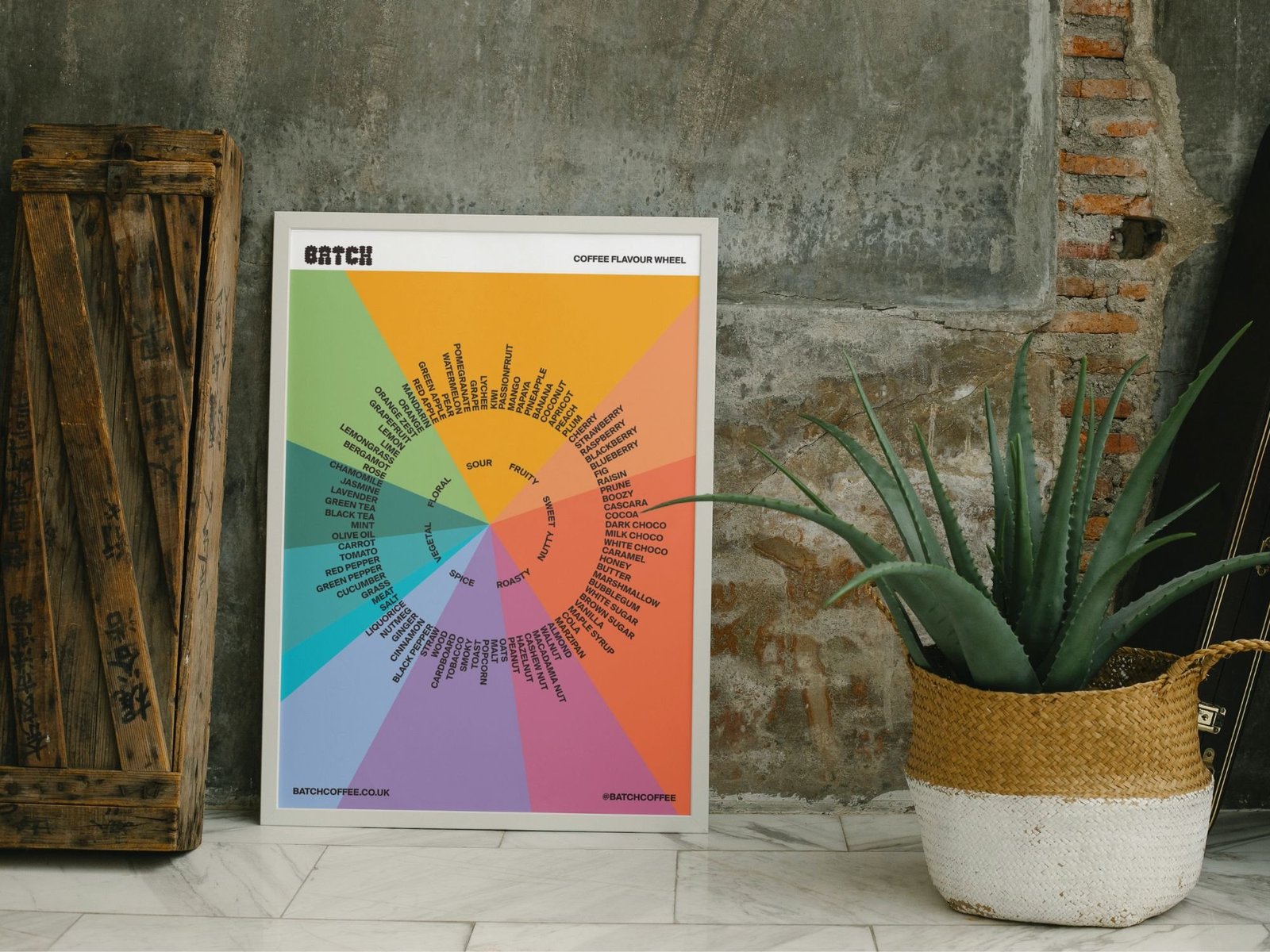 Free Batch Coffee Flavour Wheel.jpg