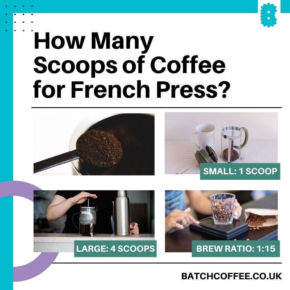 How Many Scoops of coffee French Press