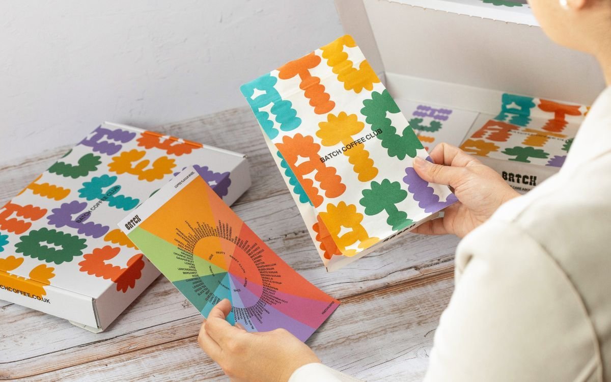 Howmuchisacoffeesubscription How Much Does A Coffee Subscription Cost?