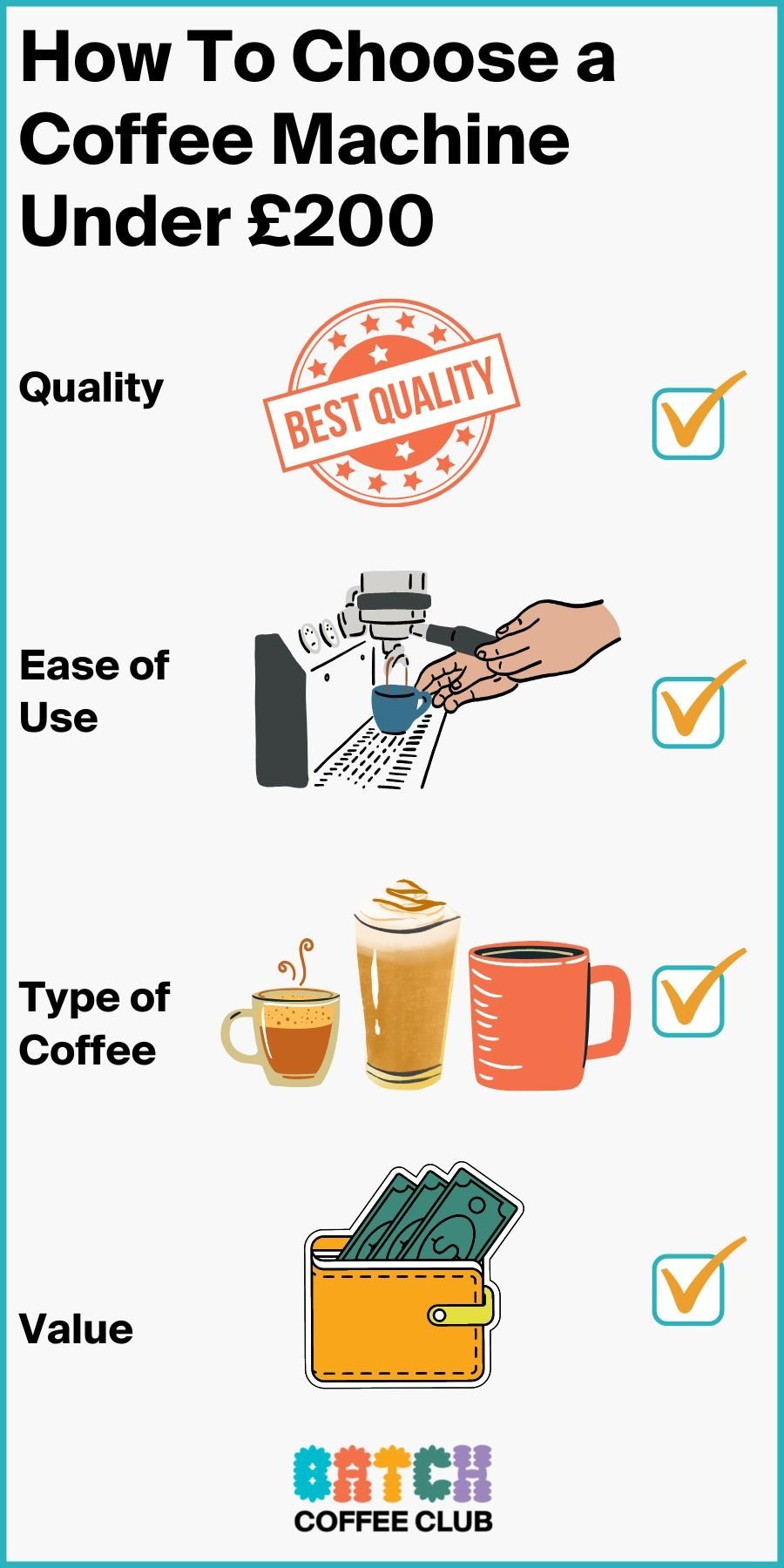 How to choose a coffee machine under 200