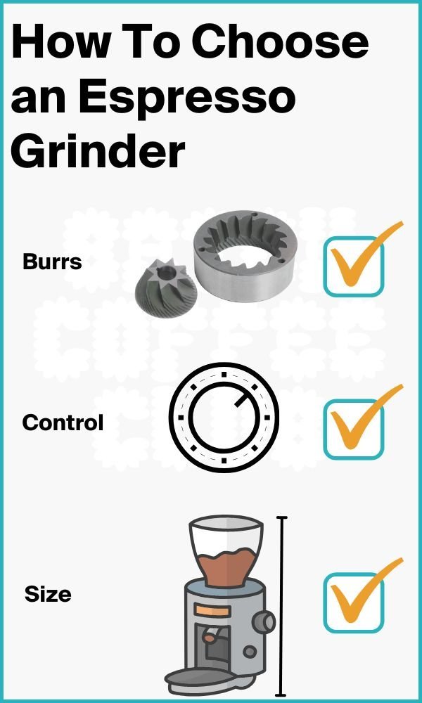 How to choose an espresso grinder illustration