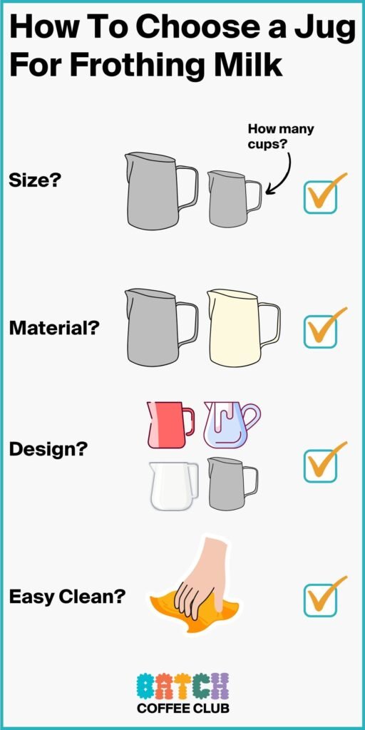 Best Milk Frothing Jug Rhino