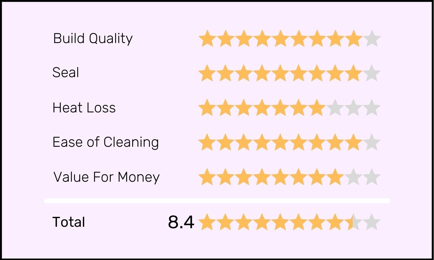 KambukkaOlymusScores Kambukka Reusable Coffee Cup