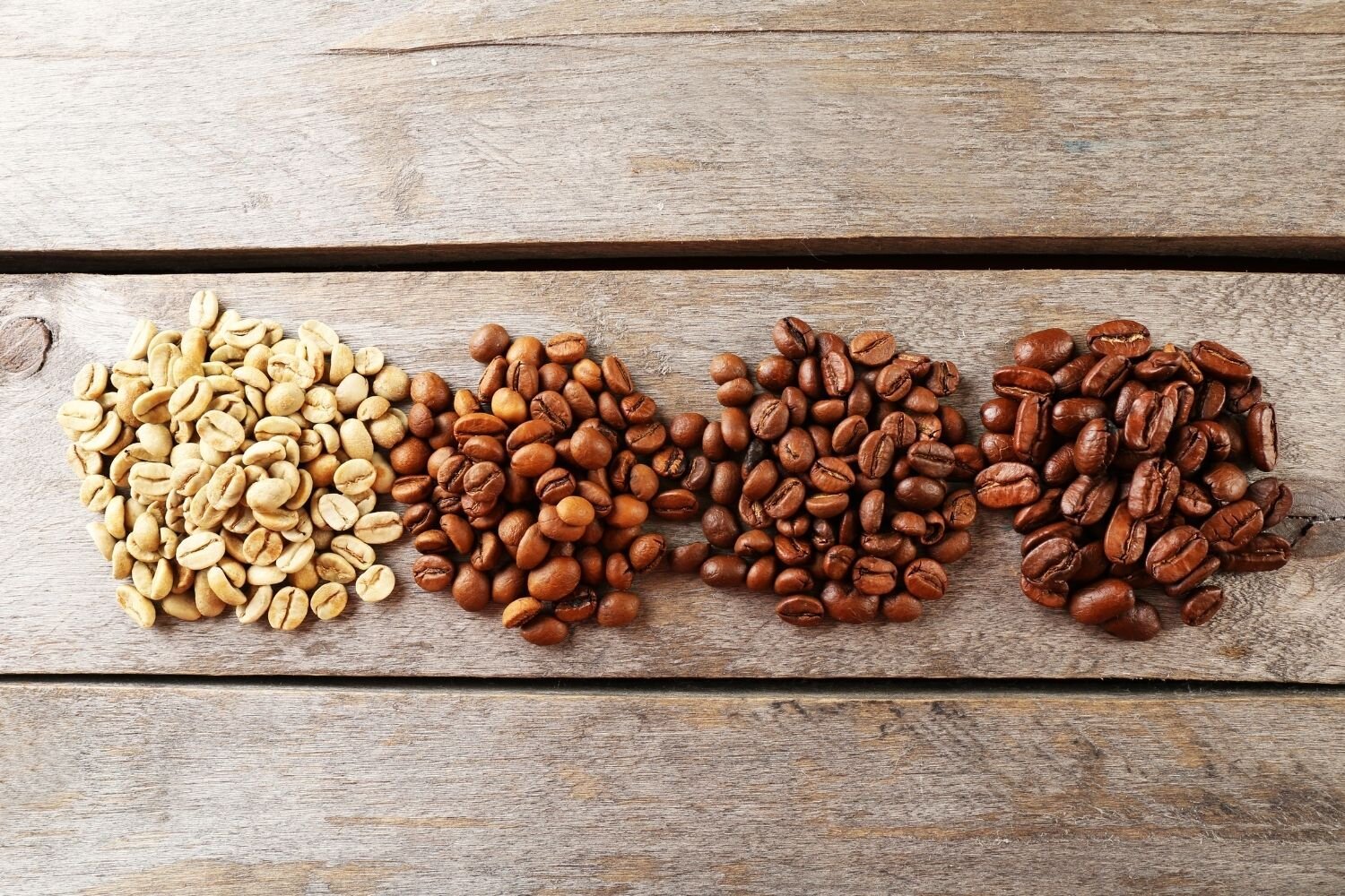 Light and Dark Roasts | Batch Coffee UK