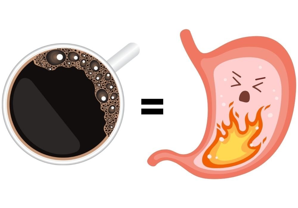 LowAcidCoffee How Much Does A Coffee Subscription Cost?