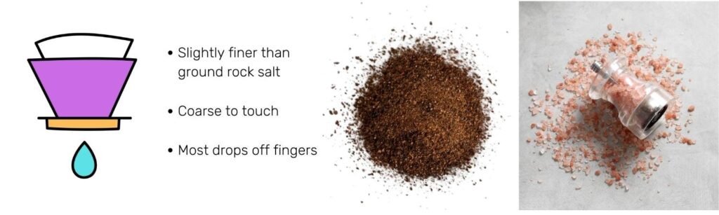 Pour Over Grind Size V60