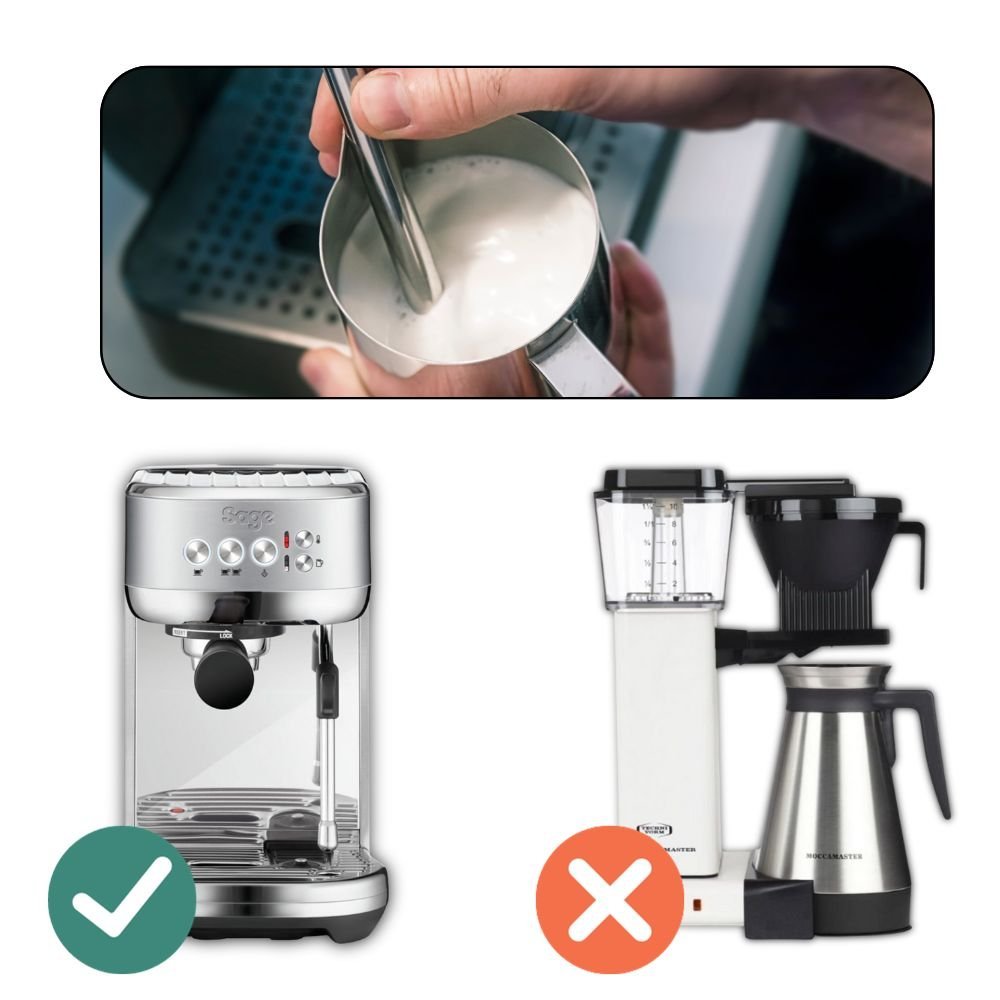 Coffee Machine Guide 7 Should I buy a coffee machine with a milk frother?
