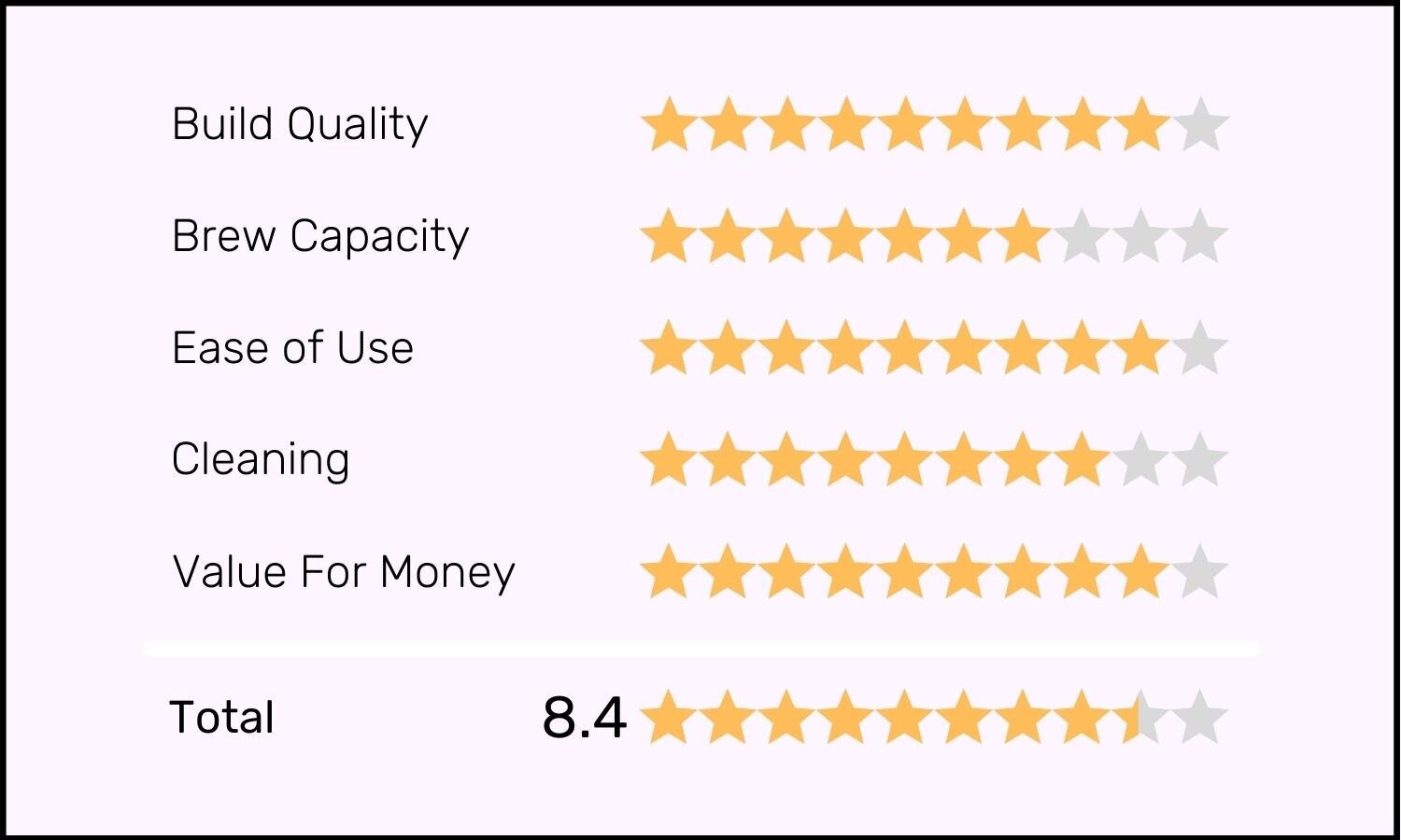 SteltonProductReview Stelton Theo