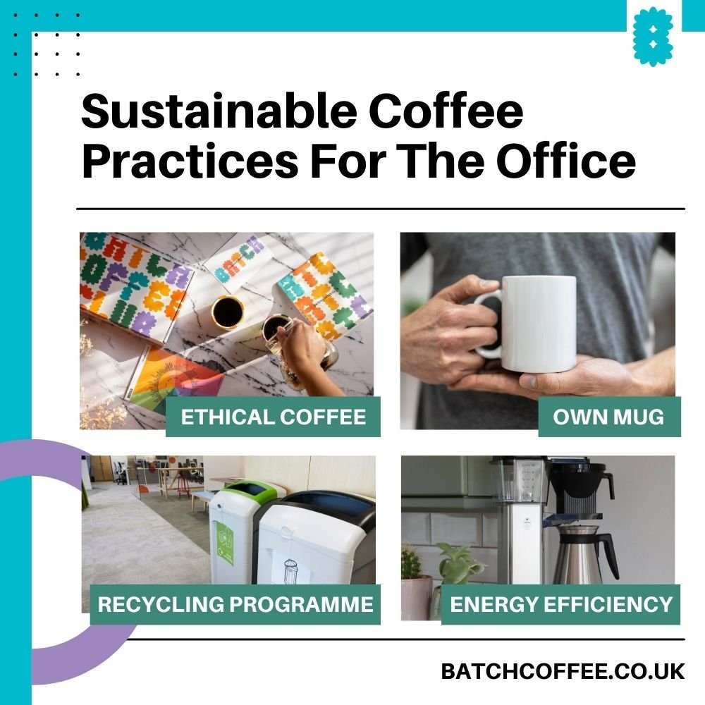 SustainableOfficeCoffeePractices Sustainable Coffee Practices for the Office