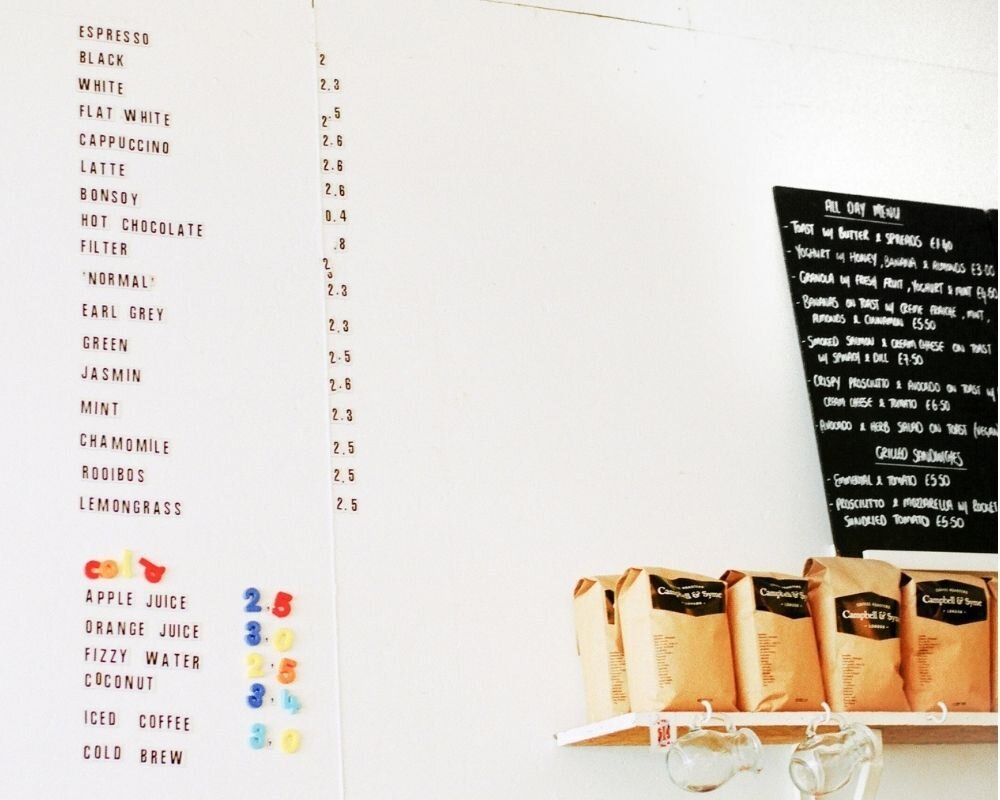 Untitleddesign 2021 08 24T175350.178 What Is A Flat White?