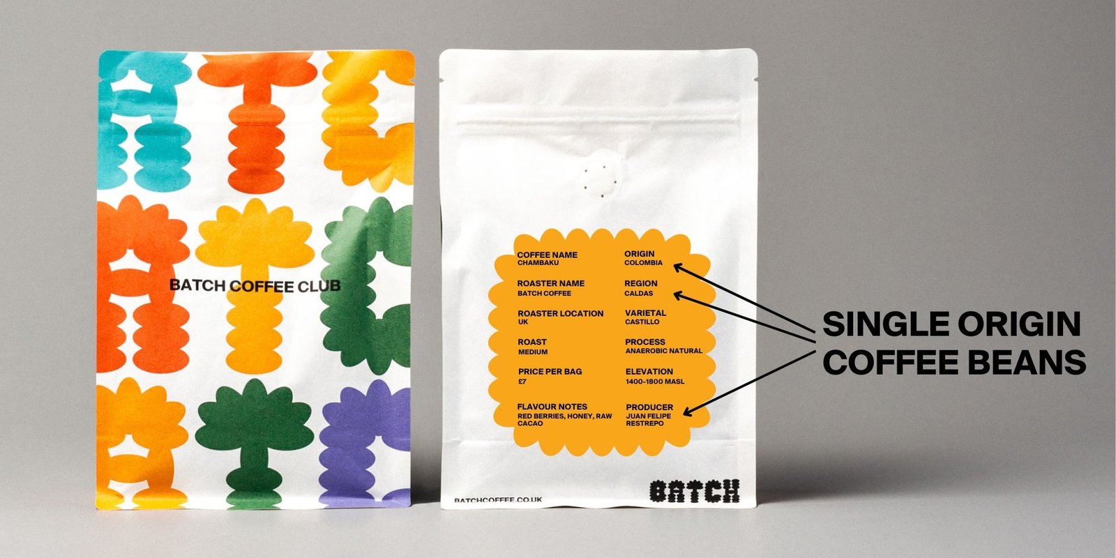 Whatdoessingleorigincoffeemean What Are Single Origin Coffee Beans?