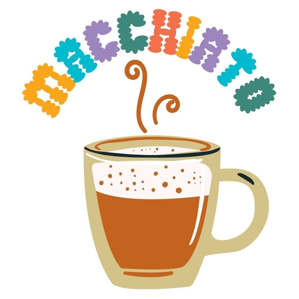 WhatisaMacchiato What Is A Macchiato?