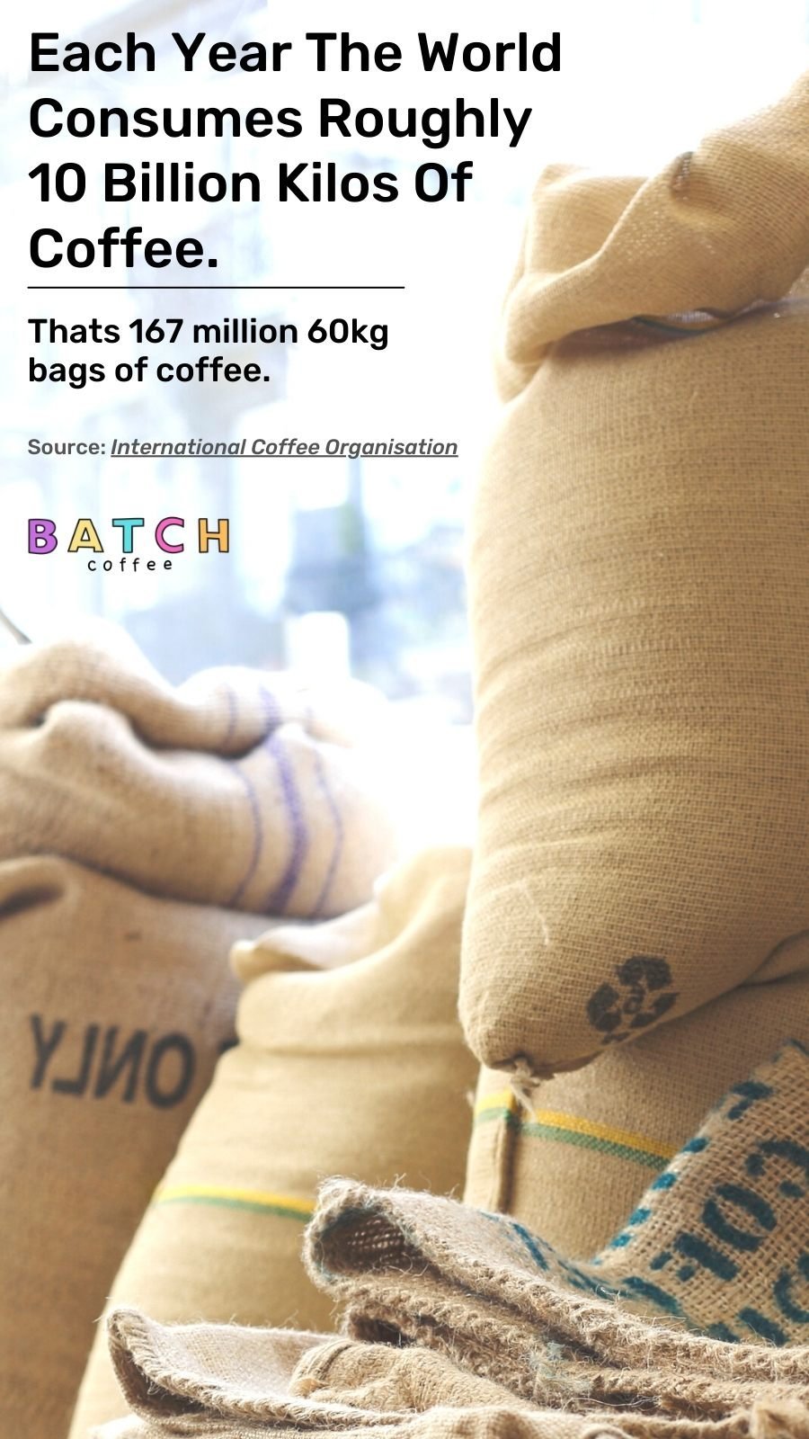 World coffee Stats