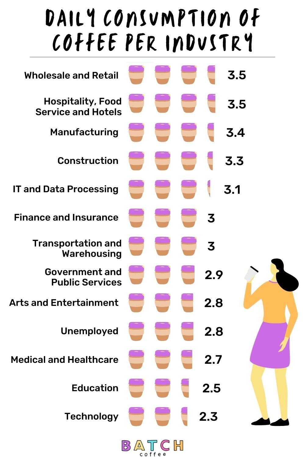 coffeefactscaloriesincoffee How Many Calories In A Cup Of Coffee?