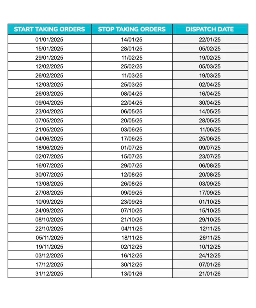 Batch Shipping Dates2025