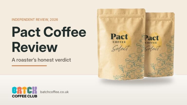 Pact Coffee review header showing two kraft bags of Pact Select coffee next to the title Pact Coffee Review, a roaster's honest verdict